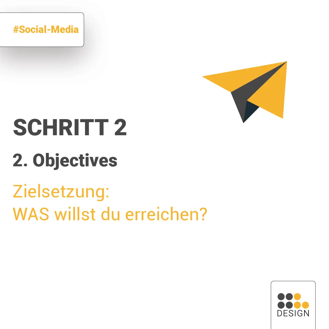 Objectives